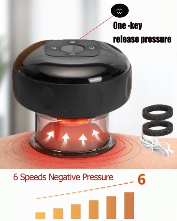 Electric Vacuum Massager - Bitz Therapy Cupping™ - BITZ