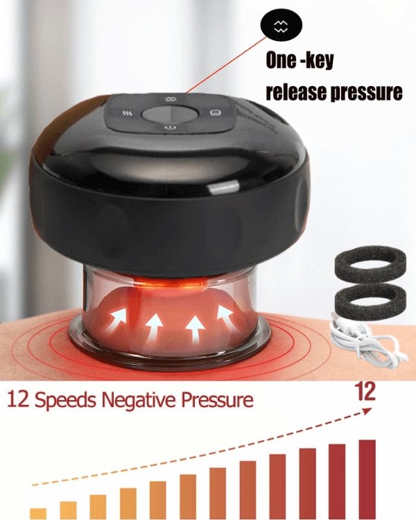 Electric Vacuum Massager - Bitz Therapy Cupping™ - BITZ