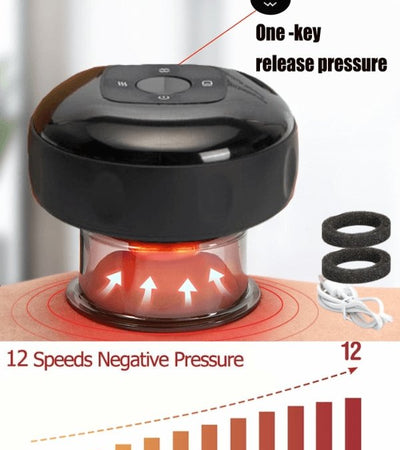 Electric Vacuum Massager - Bitz Therapy Cupping™ - BITZ