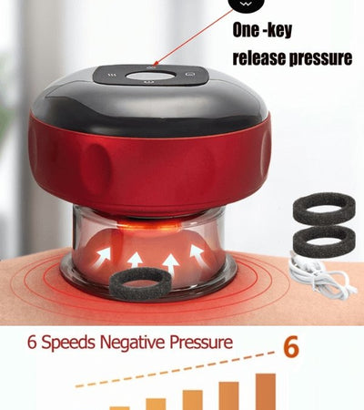 Electric Vacuum Massager - Bitz Therapy Cupping™ - BITZ