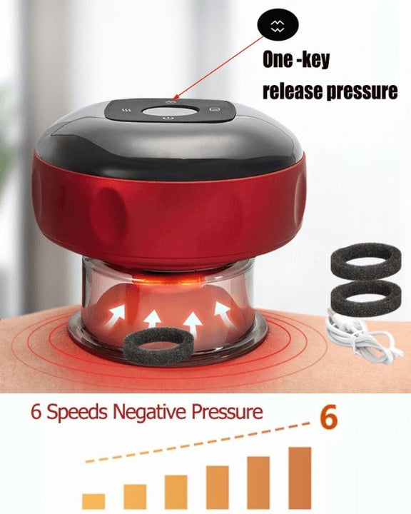 Electric Vacuum Massager - Bitz Therapy Cupping™ - BITZ