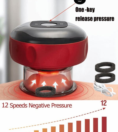Electric Vacuum Massager - Bitz Therapy Cupping™ - BITZ