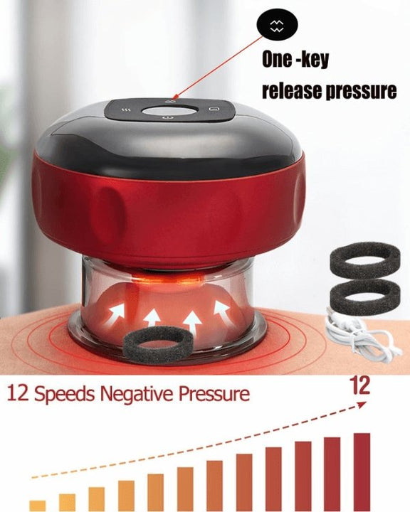 Electric Vacuum Massager - Bitz Therapy Cupping™ - BITZ