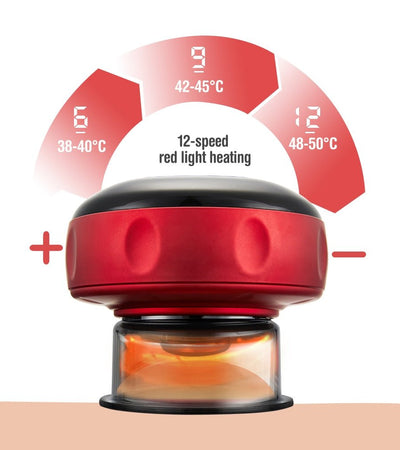 Electric Vacuum Massager - Bitz Therapy Cupping™ - BITZ