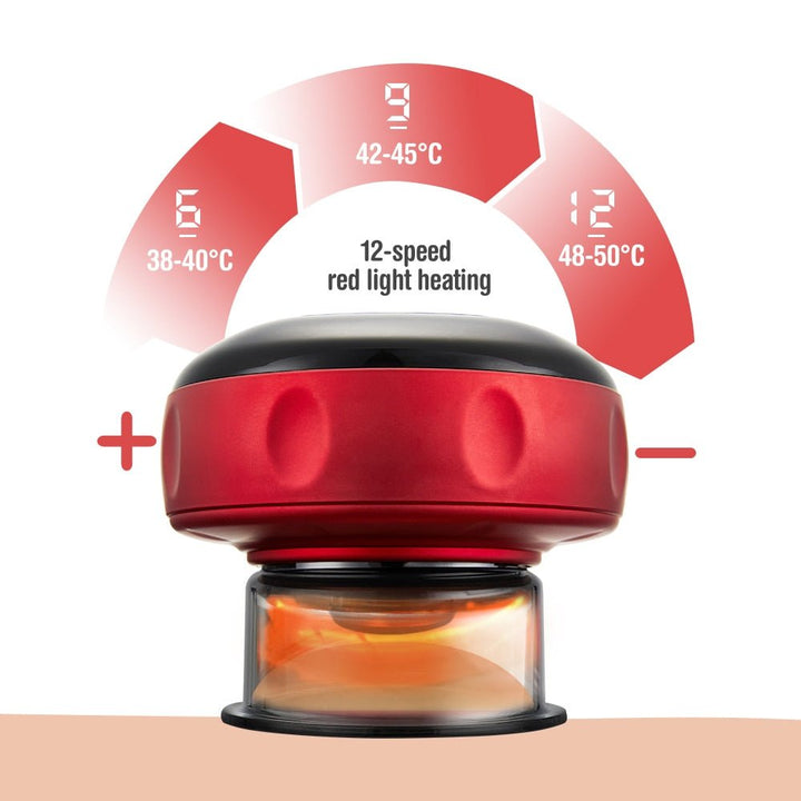 Electric Vacuum Massager - Bitz Therapy Cupping™ - BITZ