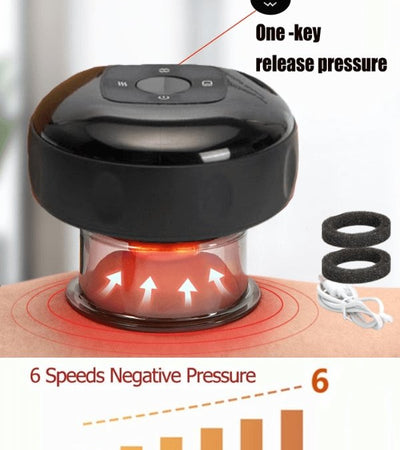 Electric Vacuum Massager - Bitz Therapy Cupping™ - BITZ