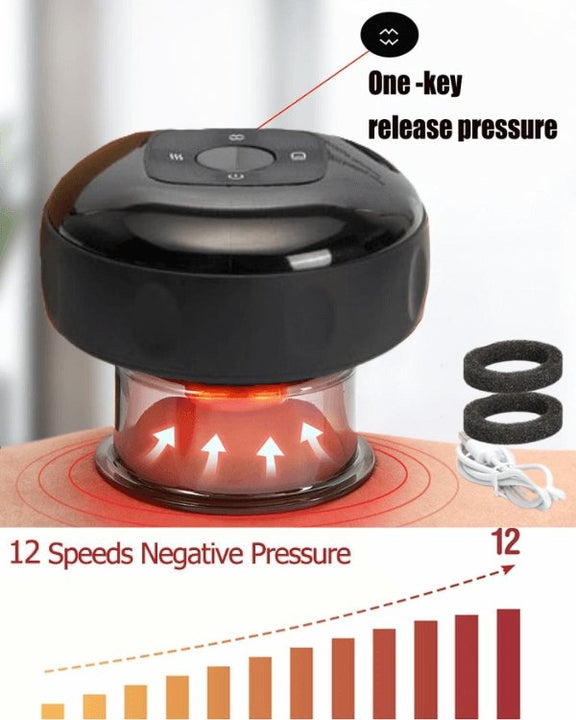 Electric Vacuum Massager - Bitz Therapy Cupping™ - BITZ