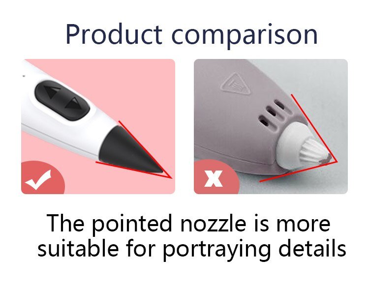 Ultimate Bitz 3D Pen - BITZ